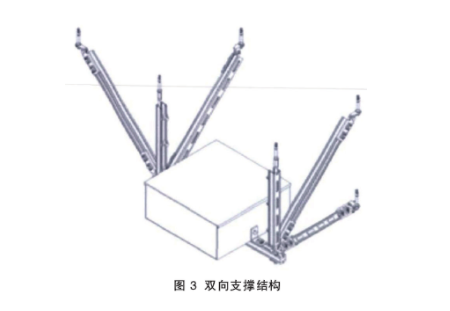 抗震支架品牌-奥宸抗震支架厂家